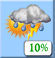 Partly Cloudy, Isolated Storms