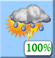 Partly Cloudy, Light Showers and Chance Storms