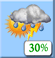 Partly Cloudy, Showers and Chance Storms