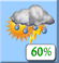 Partly Cloudy, Light Showers and Isolated Storms