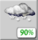 Partly Cloudy, Snow Showers