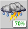 Sunday: Showers And Thunderstorms Likely